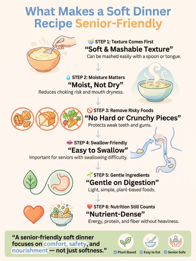 Soft Food Dinner Recipe Ideas for Seniors With Chewing Problems